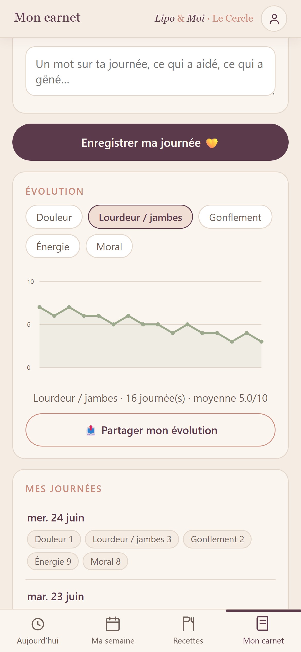 Écran « Mon carnet » de l'appli : une courbe douce de ton ressenti au fil des journées notées.