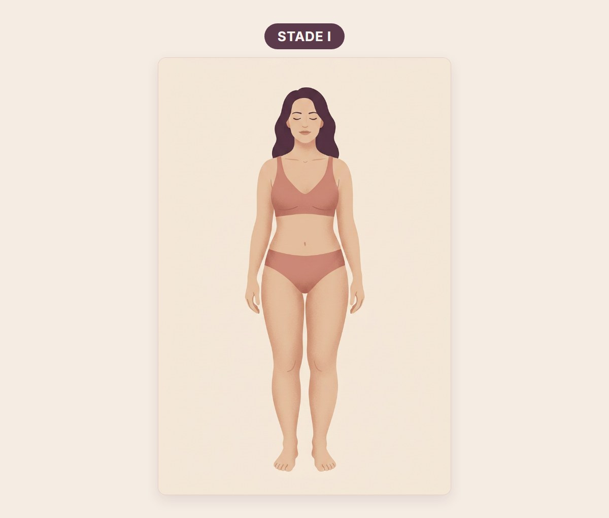 Morphotype du stade 1 du lipœdème : silhouette entière avec des jambes symétriques légèrement plus pleines, peau lisse, pieds fins